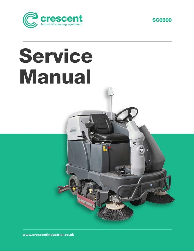Crescent SC6500 User manual