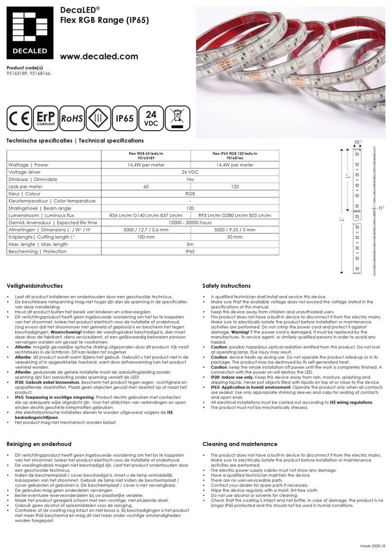 DecaLED Flex RGB 60 leds/m quick start guide