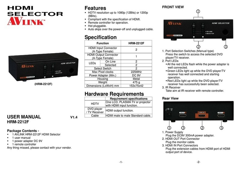 AVLink HRM-2212F User manual