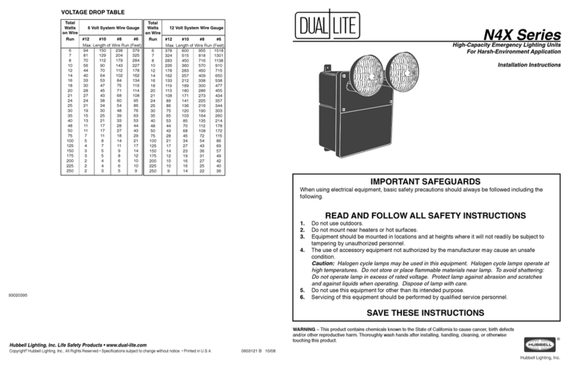 Hubbell DUAL LITE N4X4 User manual