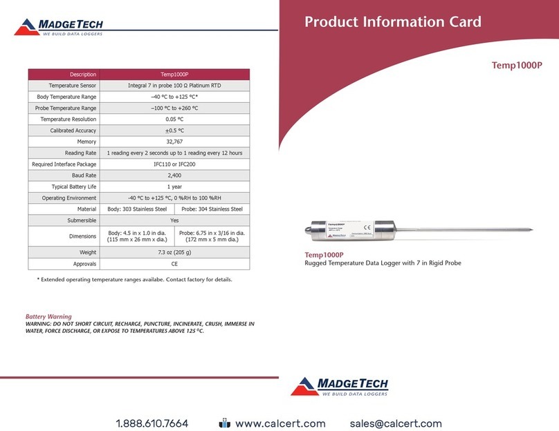 MadgeTech Temp1000P User manual