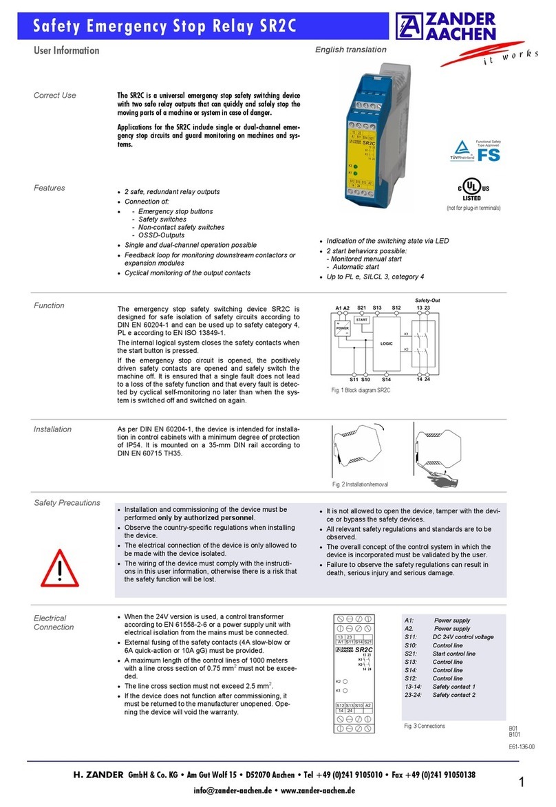 Zander Aachen SR2C User manual