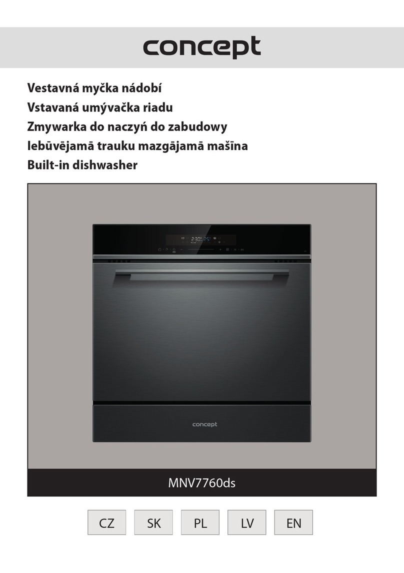 Concept2 MNV7760ds User manual
