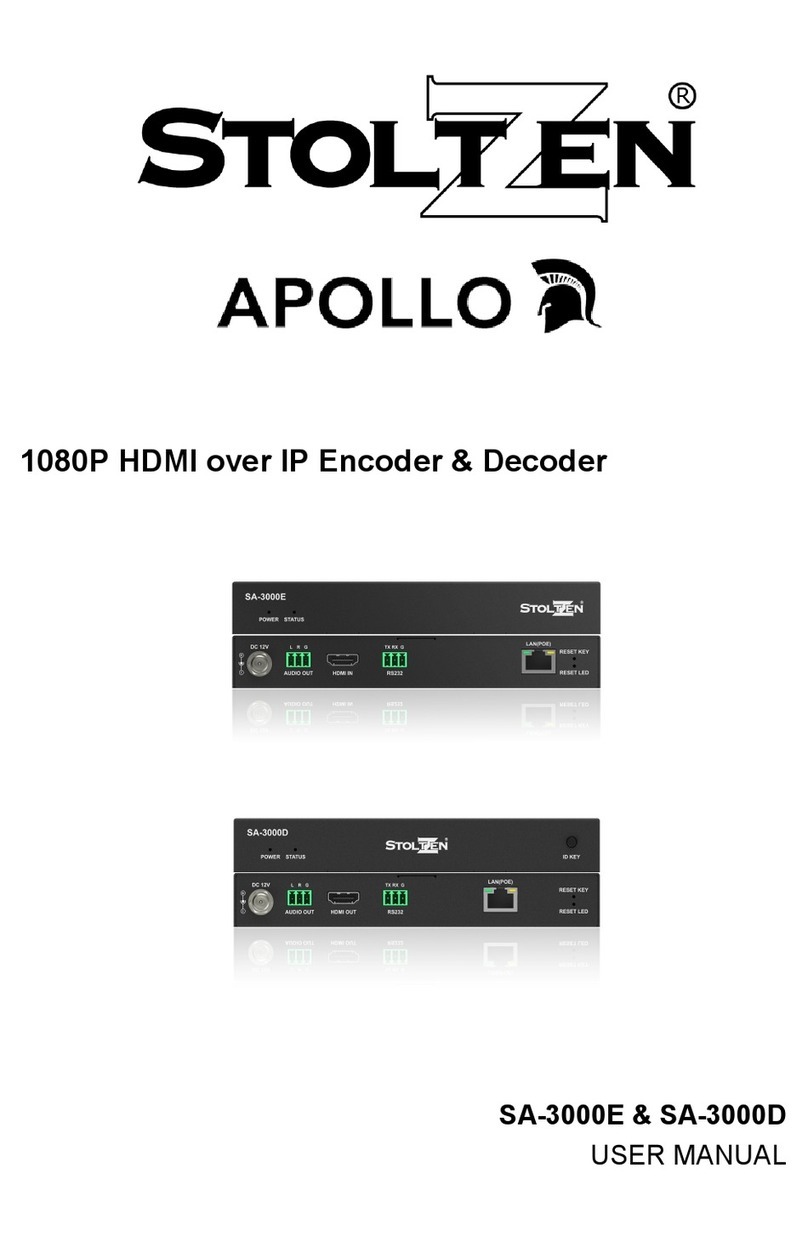 Stoltzen APOLLO SA-3000E user manual
