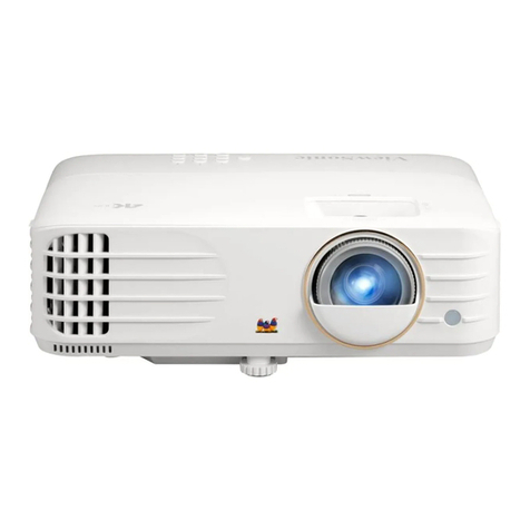 ViewSonic PX701-4KE user guide