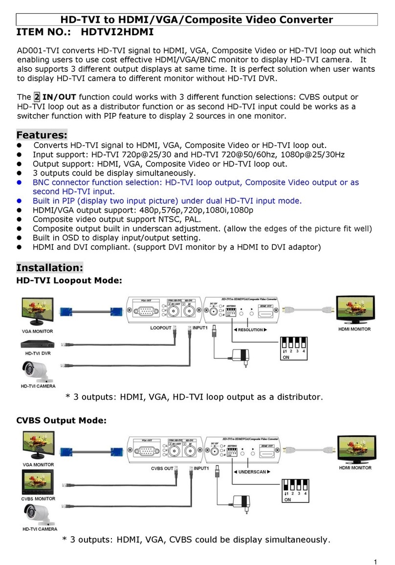 SC&T HDTVI2HDMI User manual SC&T HDTVI2HDMI User manual