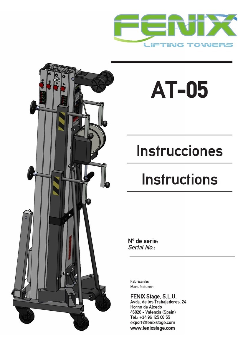 Fenix AT-05 User manual