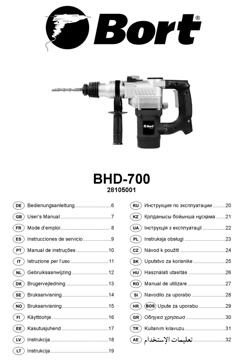 Bort 28105001 user manual