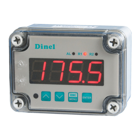 Dinel PDU-40-W Series User manual Dinel PDU-40-W Series User manual