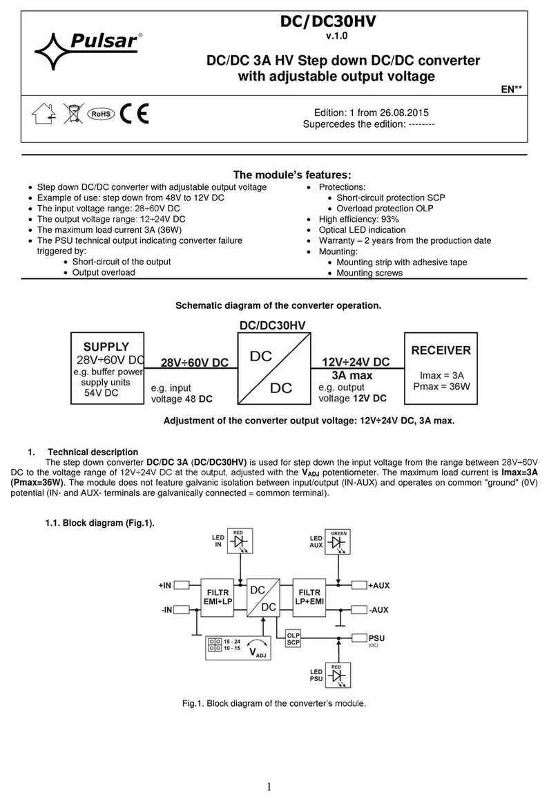 Pulsar DC/DC30HV User manual
