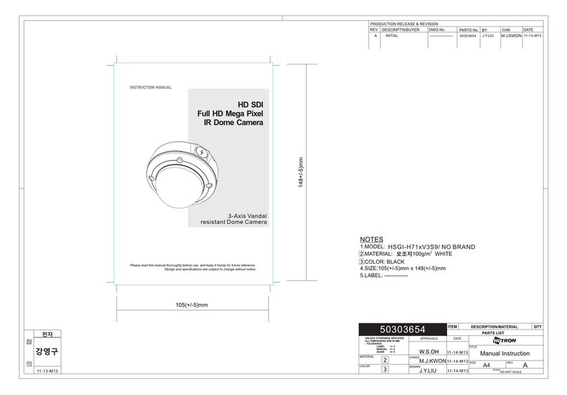 Hitron HSGI-H71xV3S9 User manual