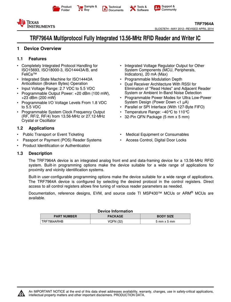 Texas Instruments TRF7964A manual