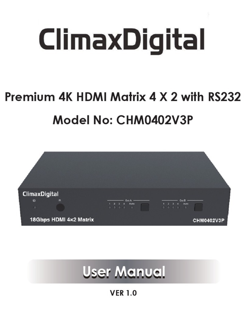 ClimaxDigital CHM0402V3P User manual