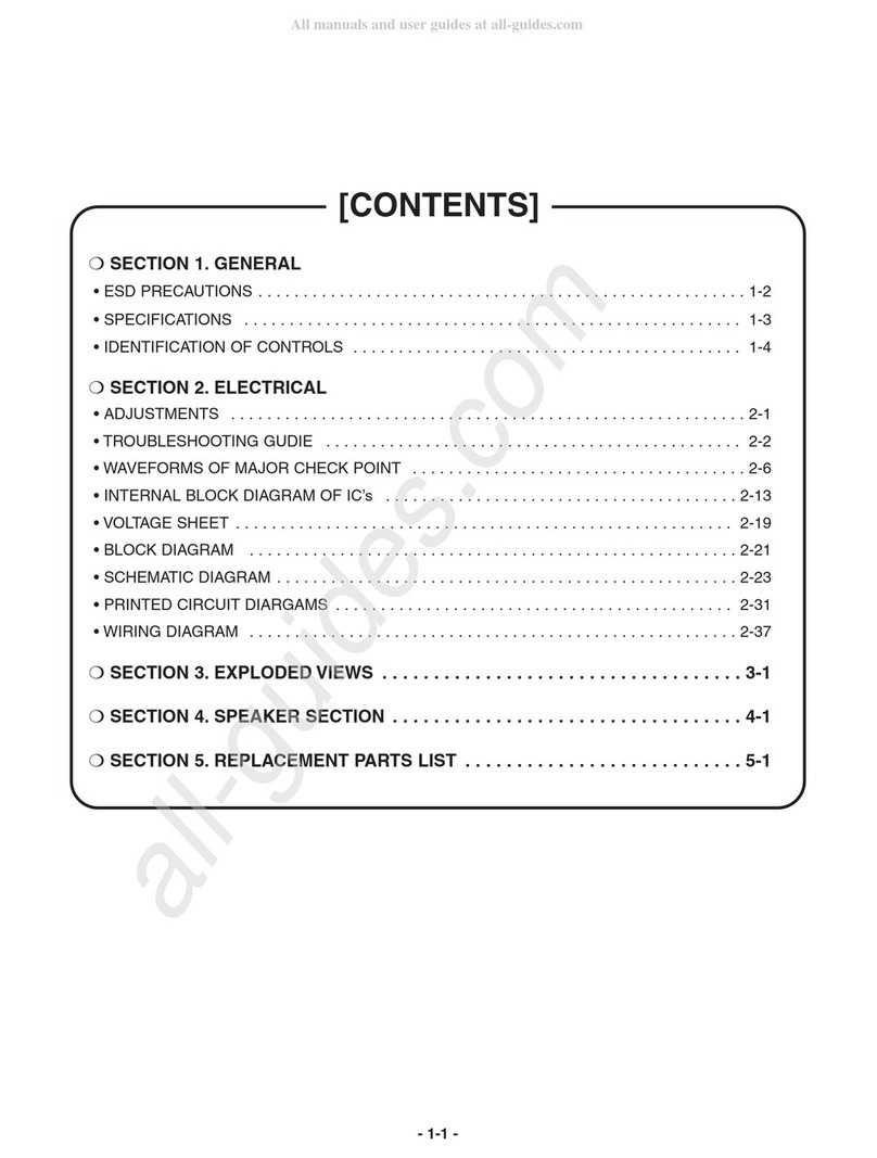 RF Communications LPX-M930A manual