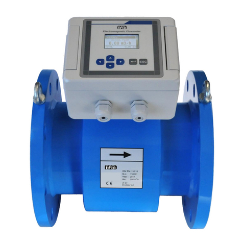 BASI BFM921 user manual