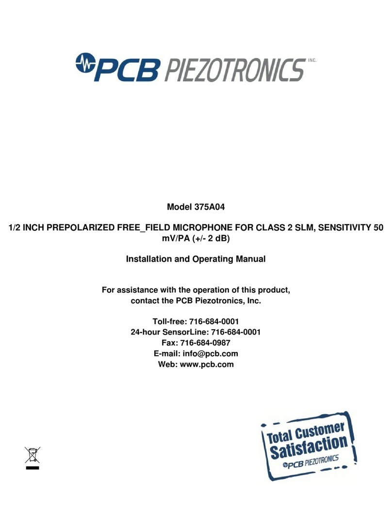 PCB Piezotronics 375A04 User manual PCB Piezotronics 375A04 User manual