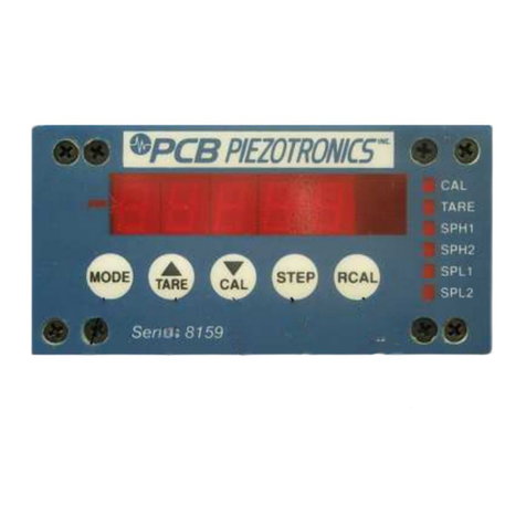 PCB Piezotronics F8159-0011A User manual