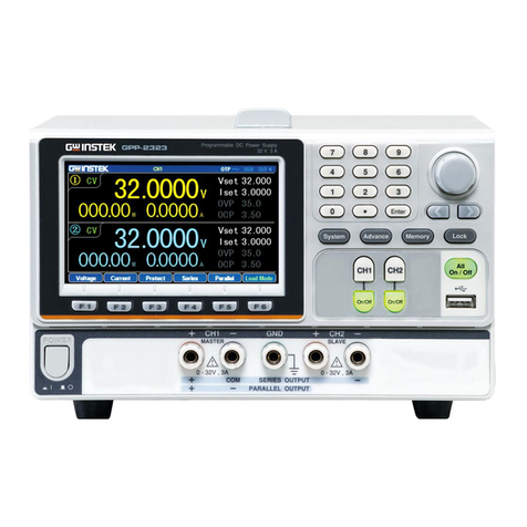 GW Instek GPP-2323 User manual