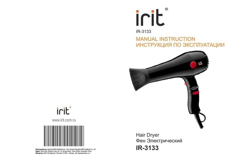 IRIT IR-3133 quick start guide