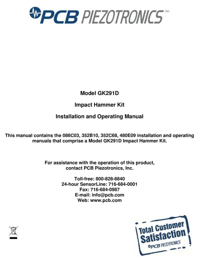 PCB Piezotronics GK291D Installation and operating manual