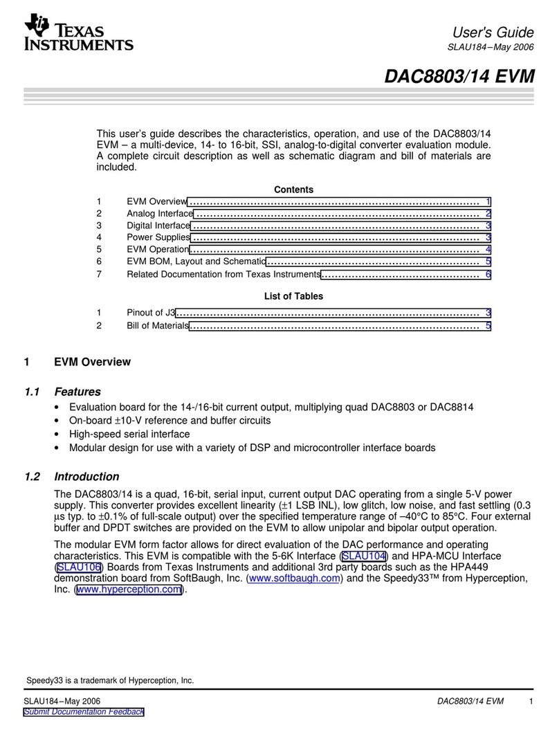Texas Instruments DAC8803/14 EVM User manual