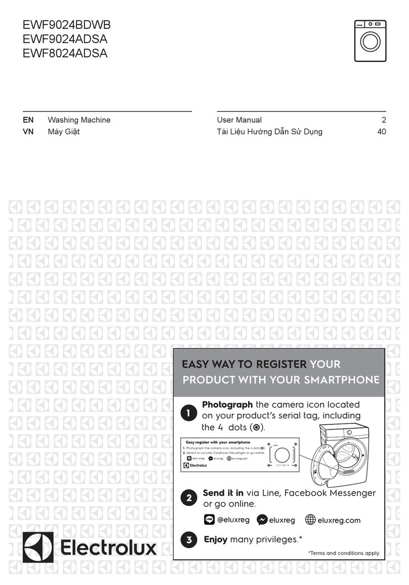 Electrolux EWF9024BDWB User manual