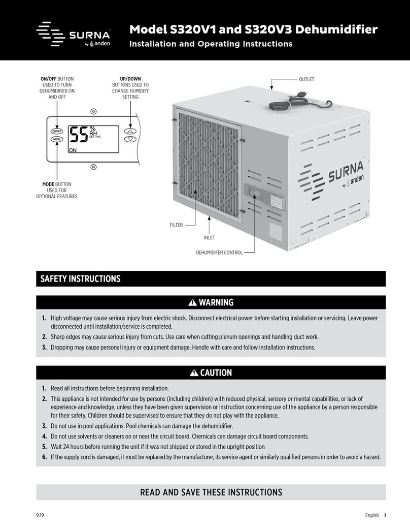 Anden SURNA S320V1 Installation and operating instructions