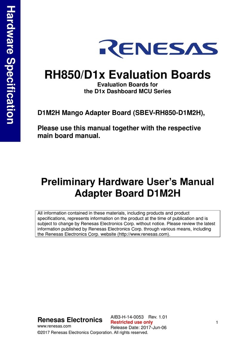 Renesas RH850/D1x Hardware user manual