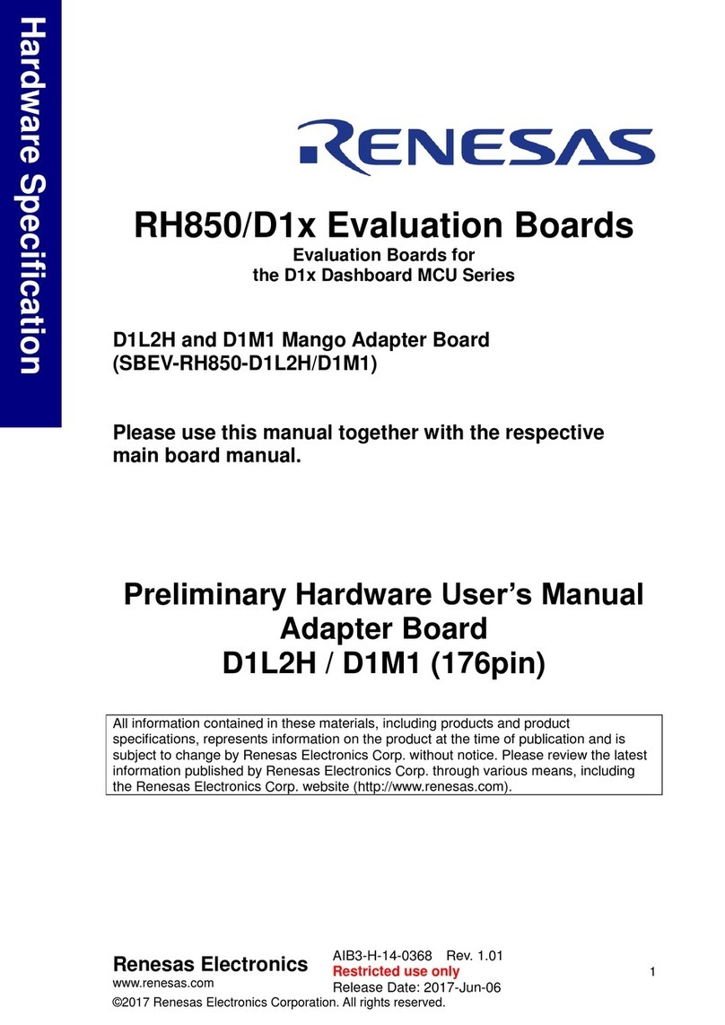 Renesas RH850/D1x Instructions for use