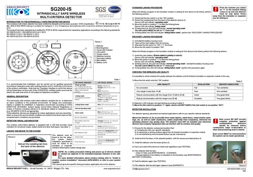 Argus Security SG200-IS quick start guide