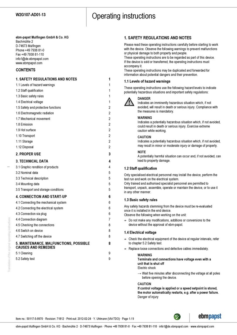 Ebmpapst W2G107-AD01-13 User manual