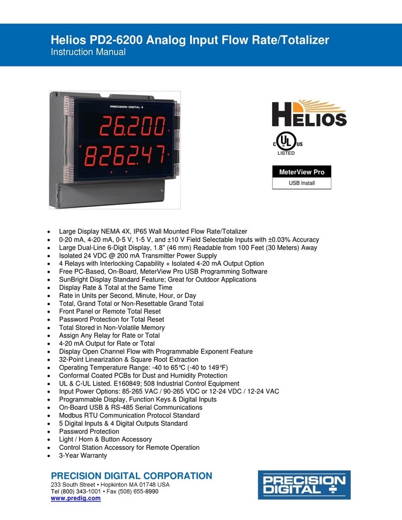 PRECISION DIGITAL Helios PD2-6200 instruction manual