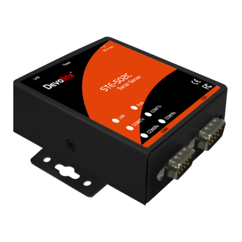 ANTAIRA STE-502C user manual