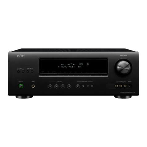 DM Group AVR-1712 manual