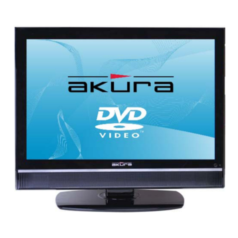 Akura SP 7050 User manual