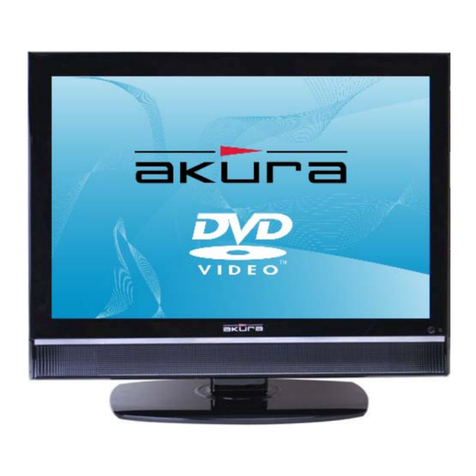 Akura SP 7050 User manual