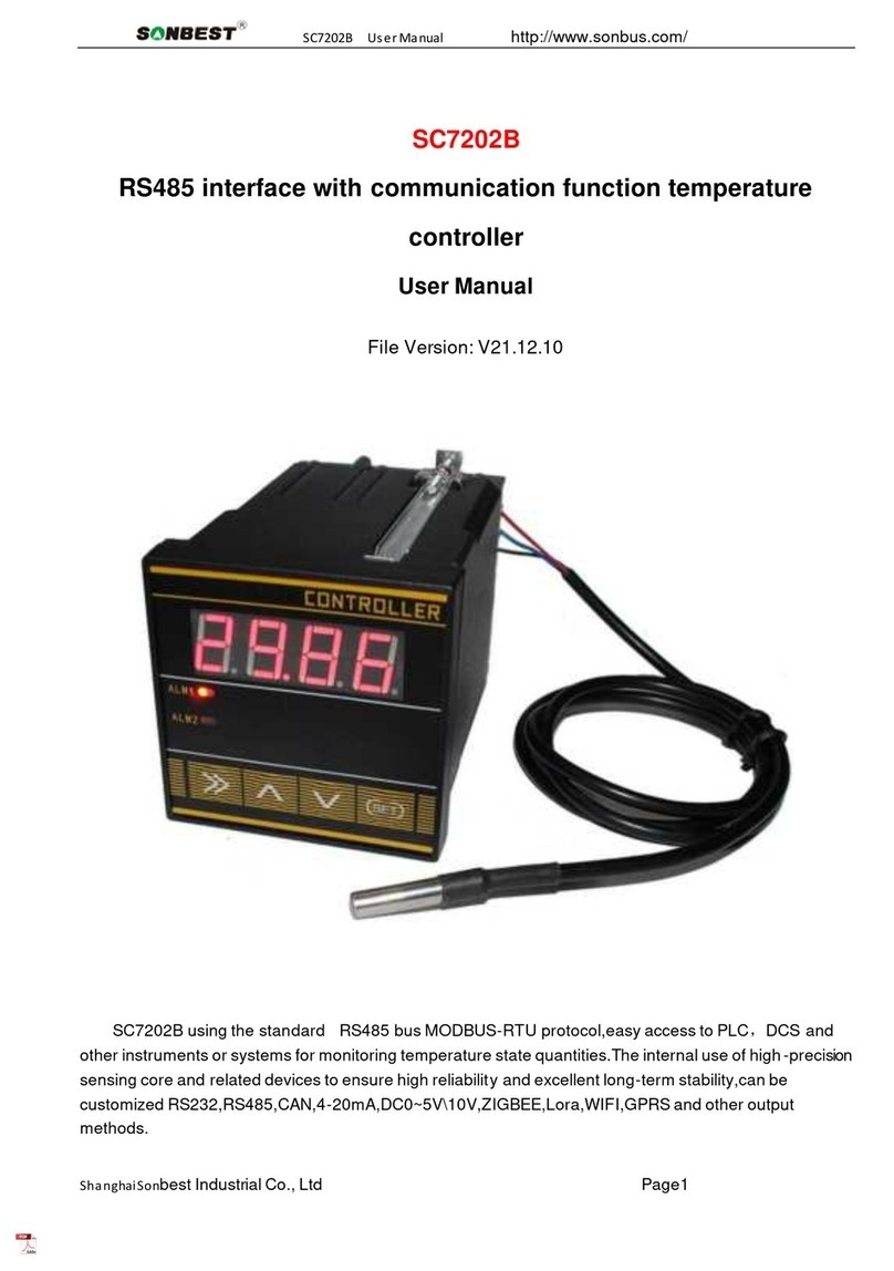 SONBEST SC7202B User manual