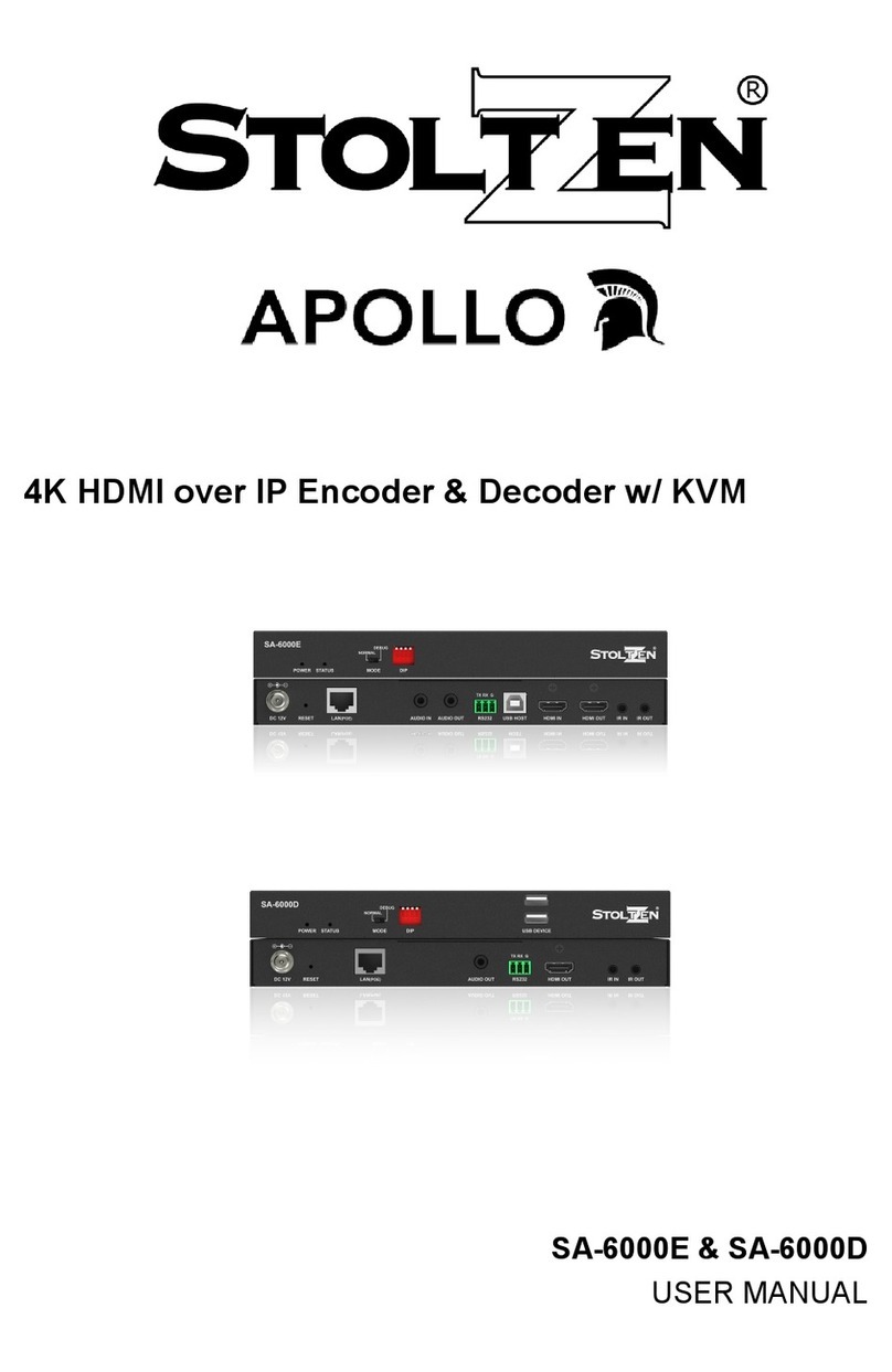 Stoltzen APOLLO SA-6000E user manual