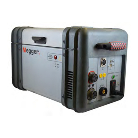 Megger MWA3 Series User manual