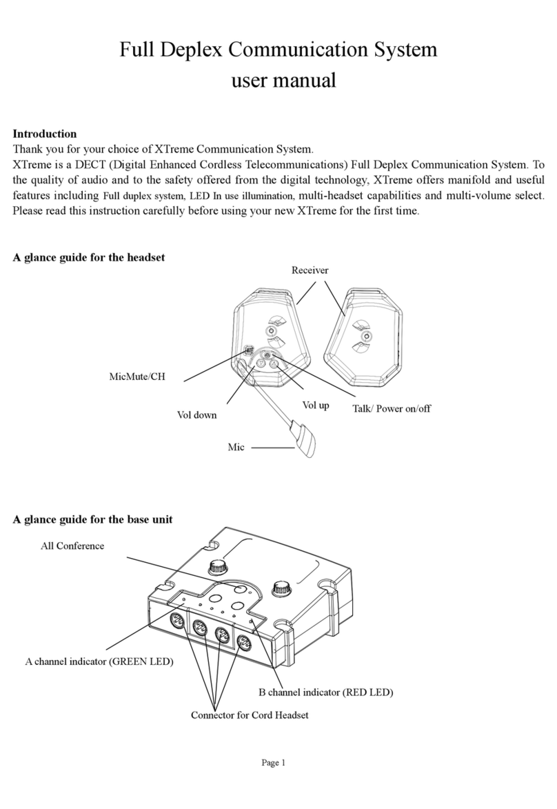 Porta Phone ETM1900 user manual