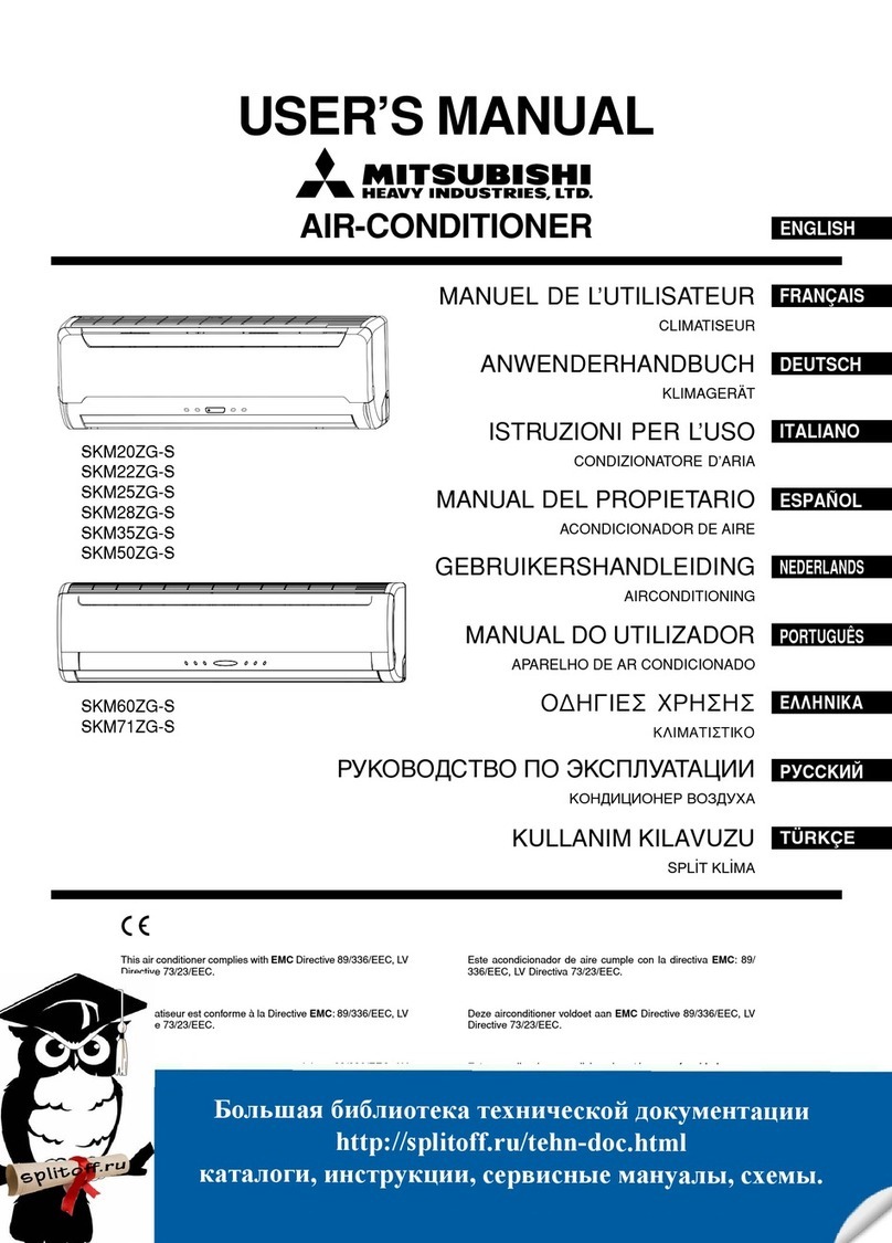 Mitsubishi Heavy Industries SKM20ZG-S User manual