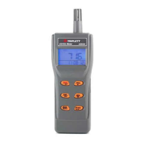 Triplett GSM450 User manual