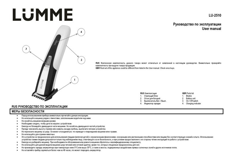 Lumme LU-2510 User manual