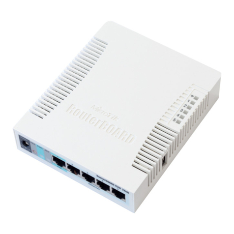 MikroTik RouterBOARD RB751G-2HnD User manual