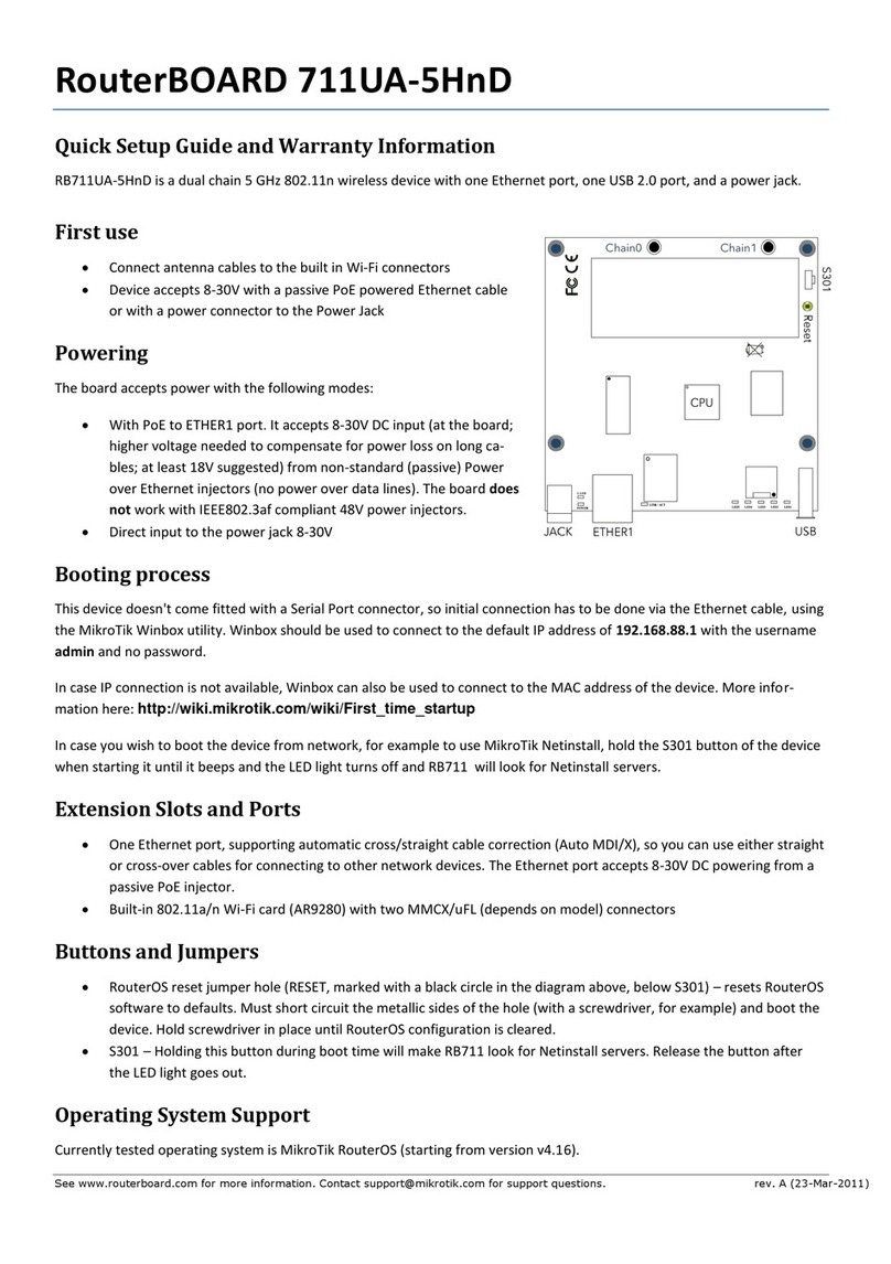 MikroTik RouterBOARD 711UA-5HnD User manual