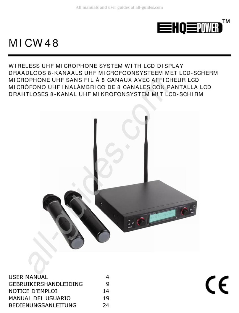 Velleman HQ Power MICW48 User manual
