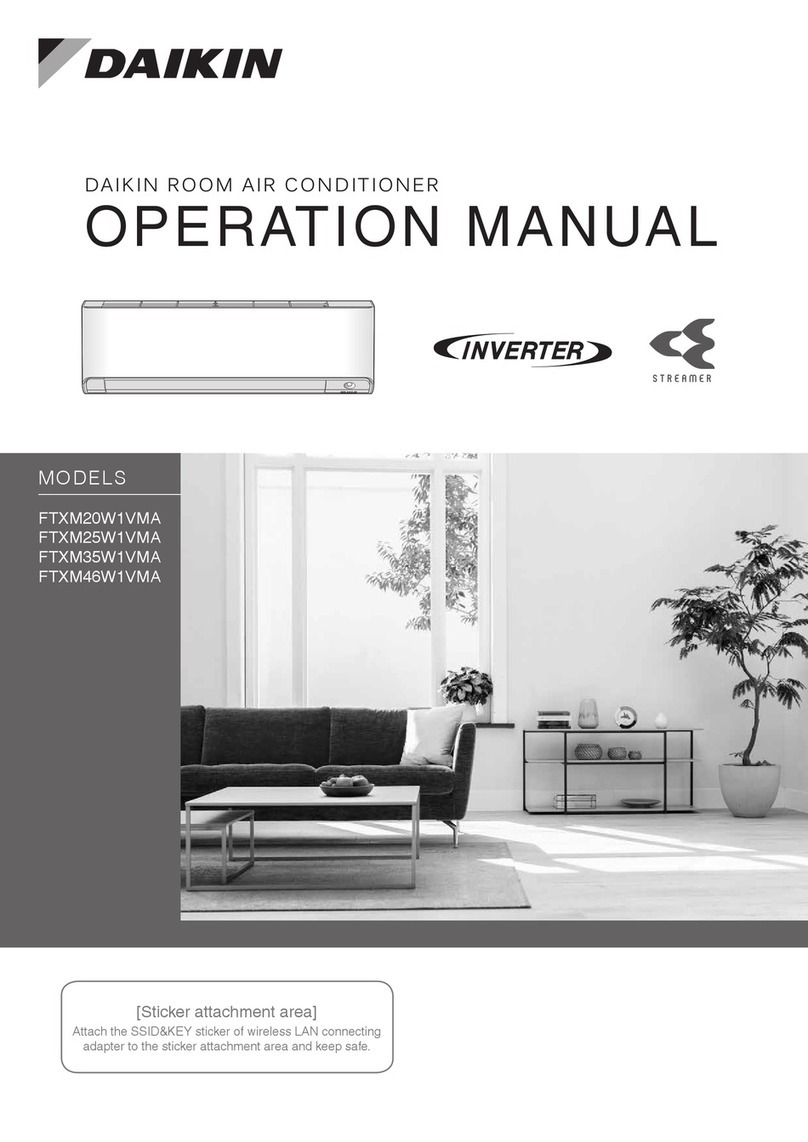 Daikin FTXM20W1VMA User manual