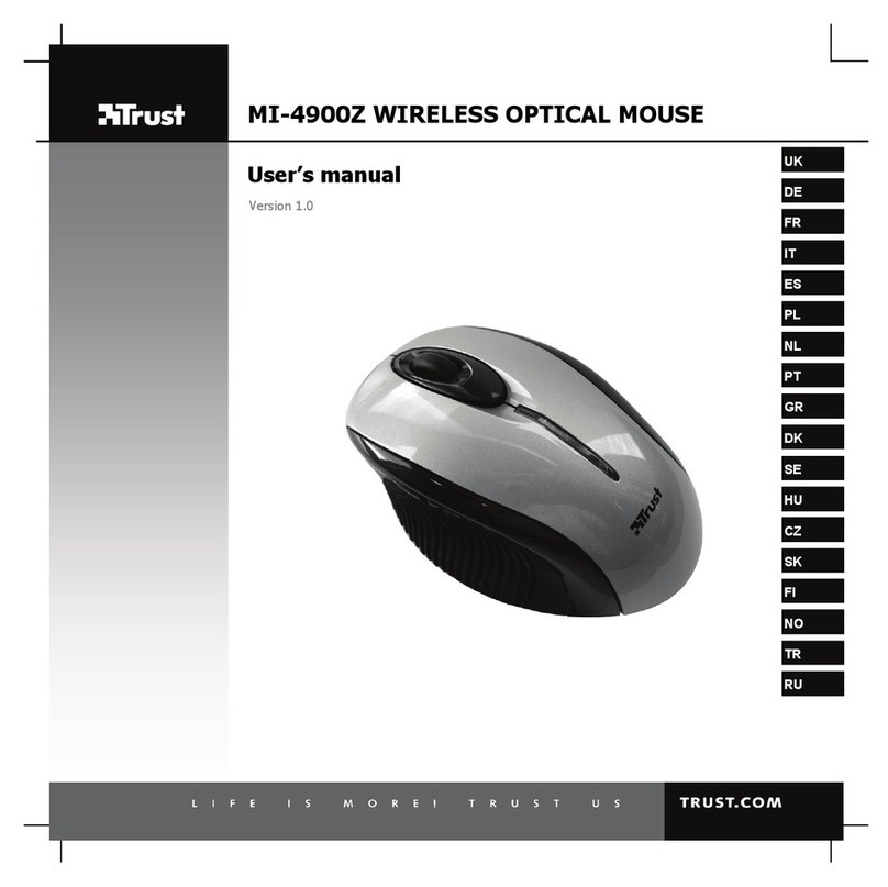 Trust MI-4900Z User manual