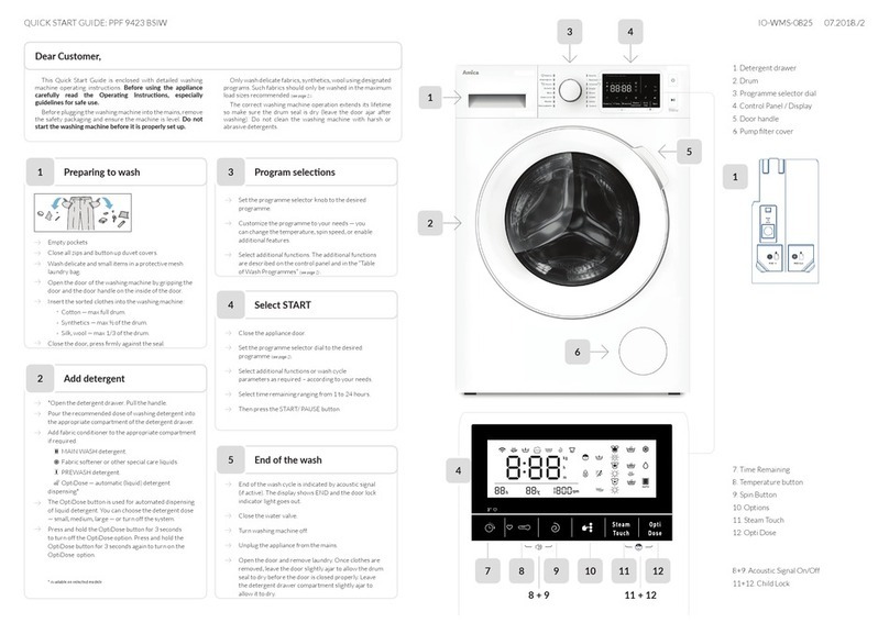 Amica IO-WMS-0825 quick start guide