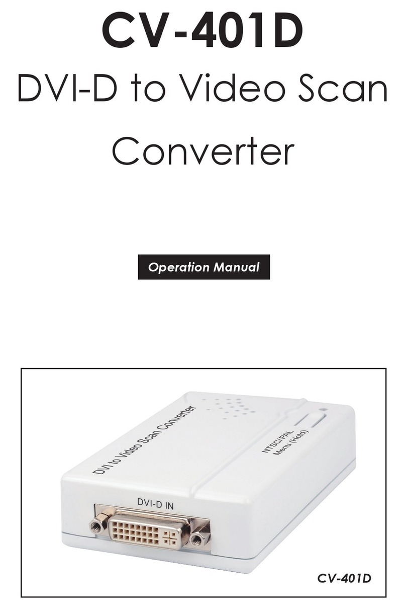 Cypress CV-401D User manual